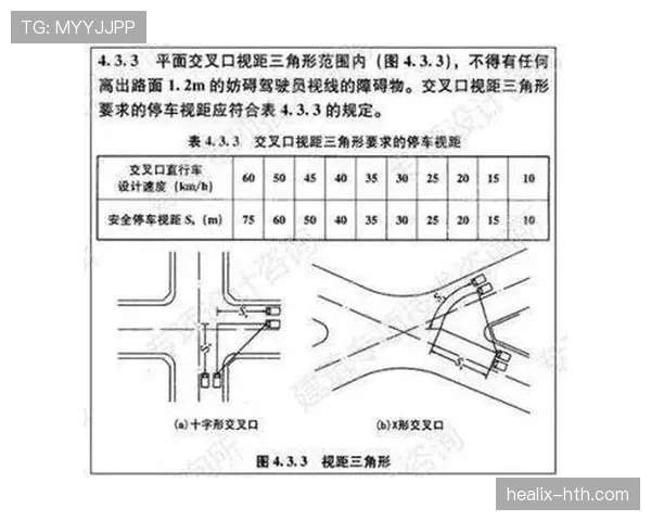 任意球中阻挡门将视线的判罚规则到底怎么判？