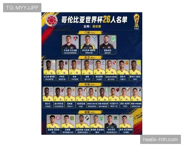 哥伦比亚2026世界杯阵容预测:J罗领衔黄金一代能否再创八强奇迹 哥伦比亚2026世界杯阵容预测:J罗领衔黄金一代能否再创八强奇迹