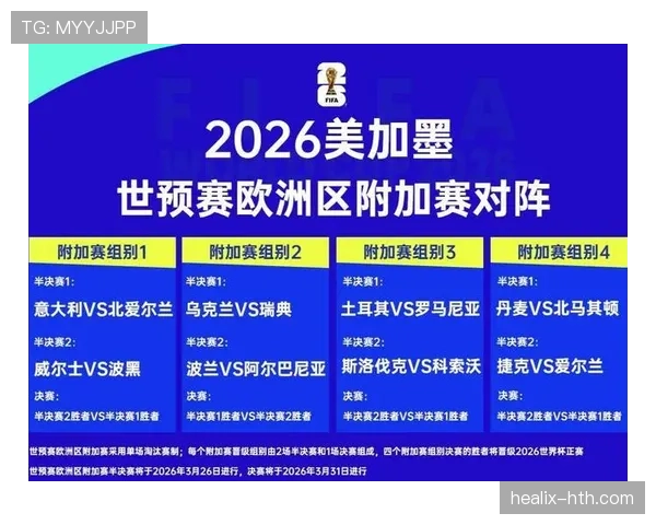 捷克队2026世界杯小组赛突围关键 东欧铁骑能否重现欧洲杯黑马奇迹
