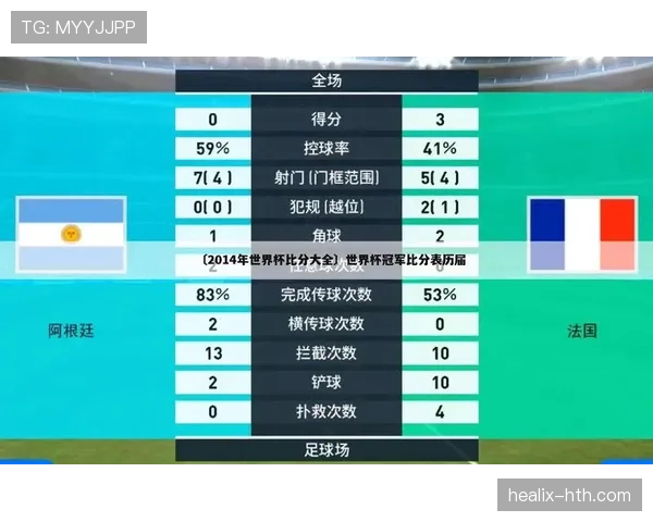 世界杯G组最新赔率分析